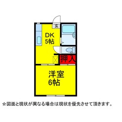 ｺｽﾓﾊｲﾂA(安食)の物件間取画像